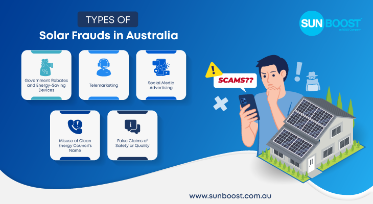 An Infographic showing types of solar frauds in Australia and a person is shown with a house and solar panels, questioning potential scams